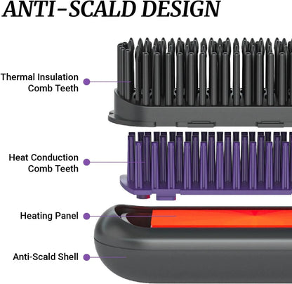 2-in-1 Cordless Hair Straightener Brush & Comb.