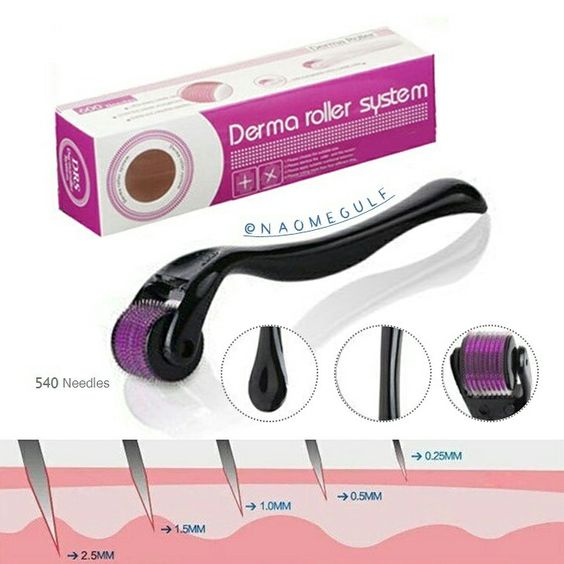Pack of 2 FEG Hair Growth Spray Plus Derma Roller, Suitable For Both Men and Women.